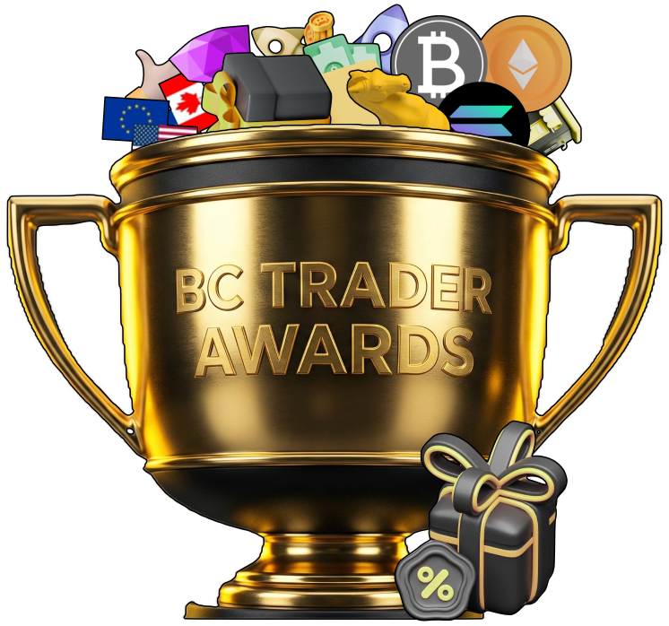 BC Option Market tanıtım görseli