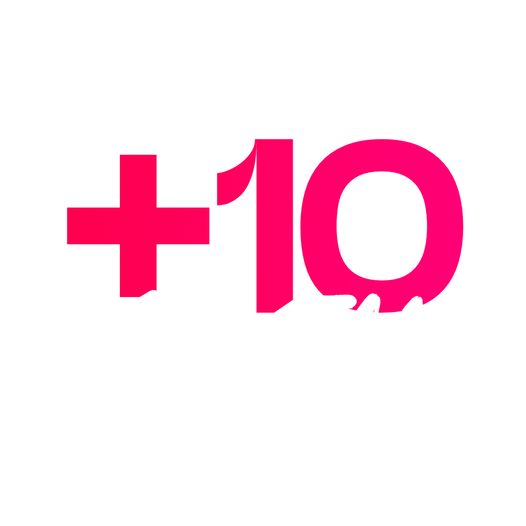 Profit Rate 15 Min 10