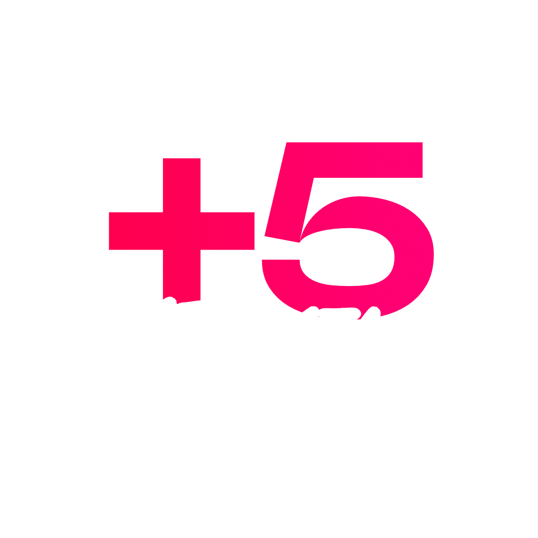 Profit Rate 15 Min 5