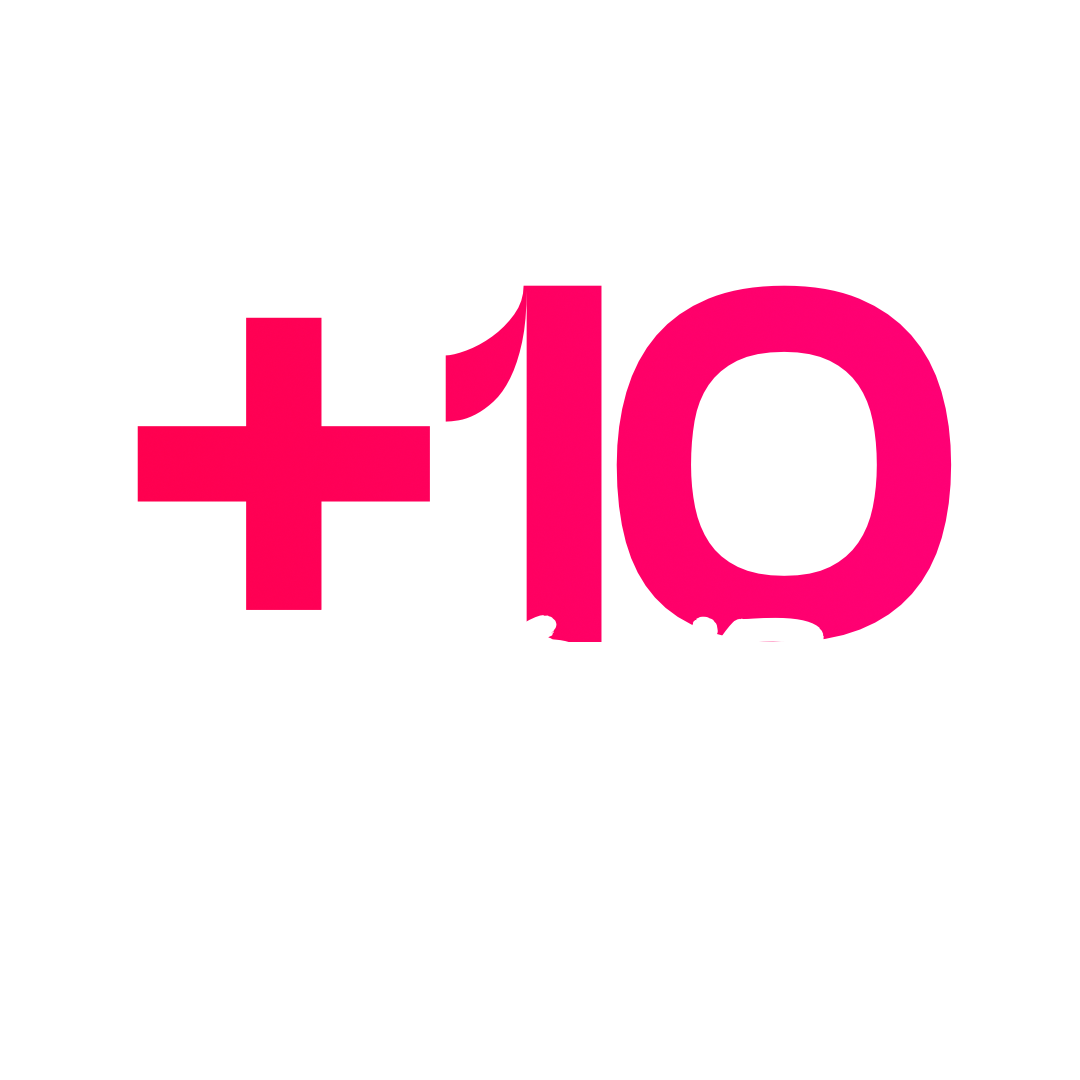 Profit Rate 1 Hour 10