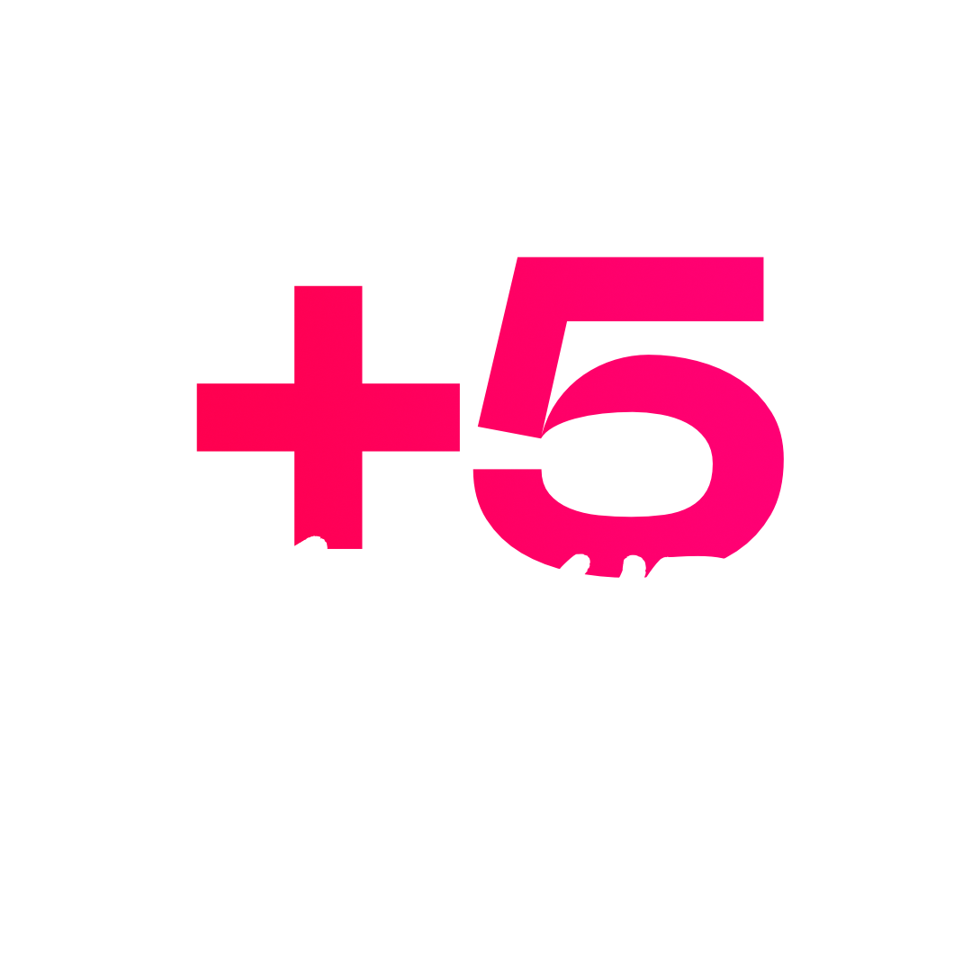 Profit Rate 1 Hour 5